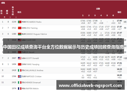 中国田径成绩查询平台全方位数据展示与历史成绩回顾查询指南